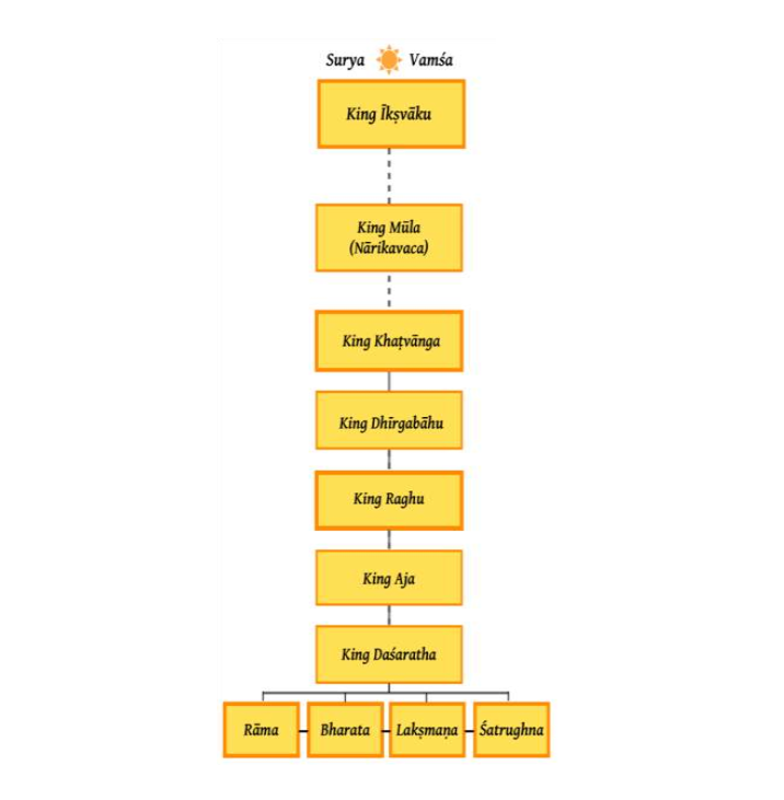 Image from page